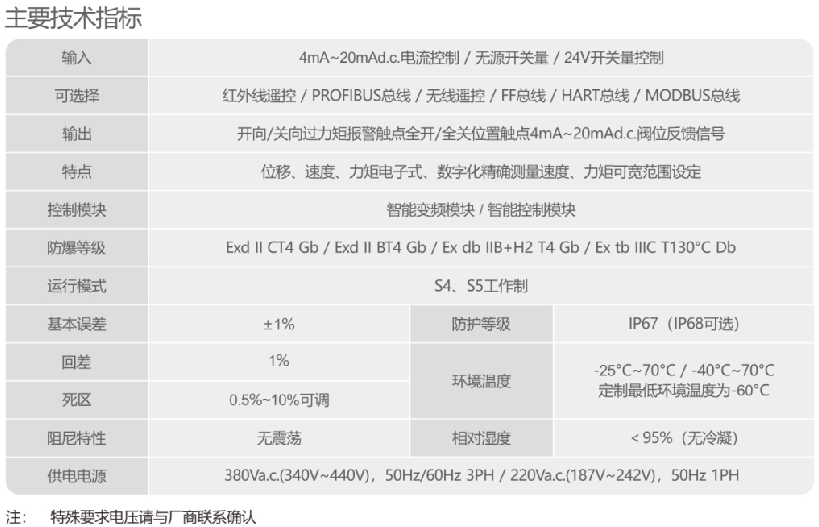 1606352187180864.png image.png