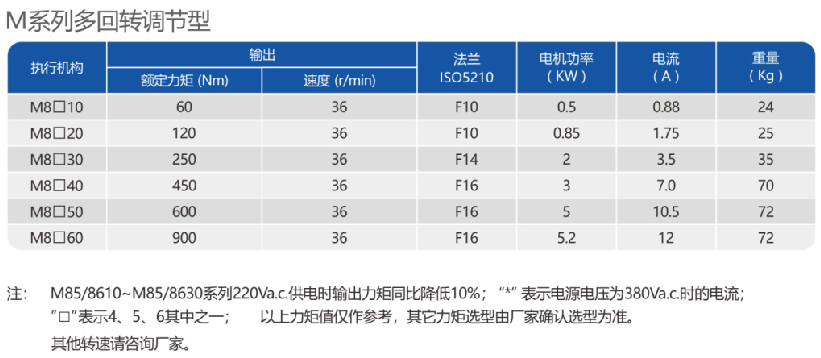 1606352256136734.png image.png