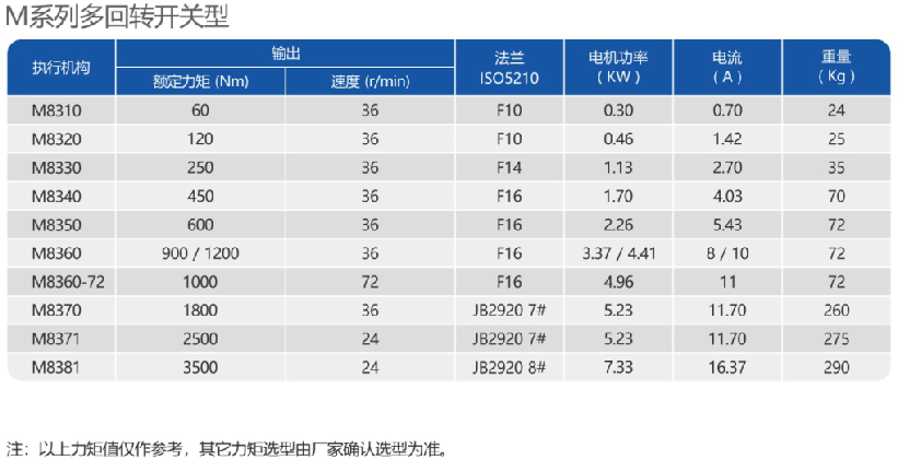 1606352275101734.png image.png