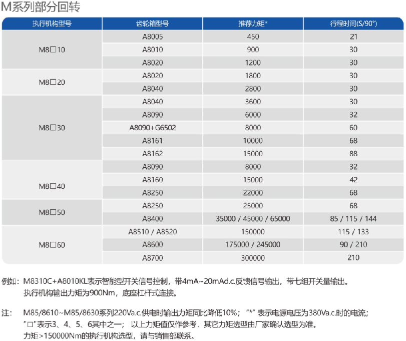 1606352609160193.png image.png