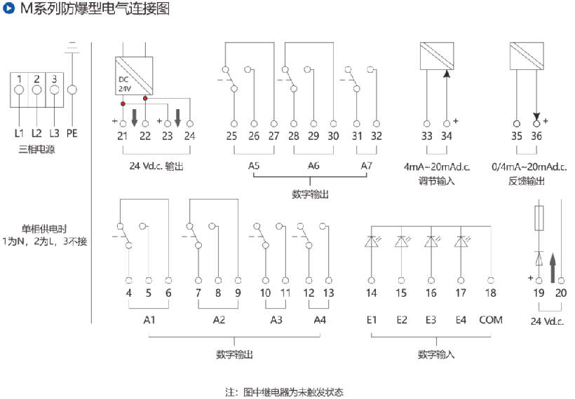 1606352791295712.png image.png