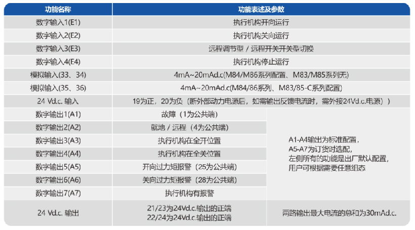 1606352886190825.png image.png