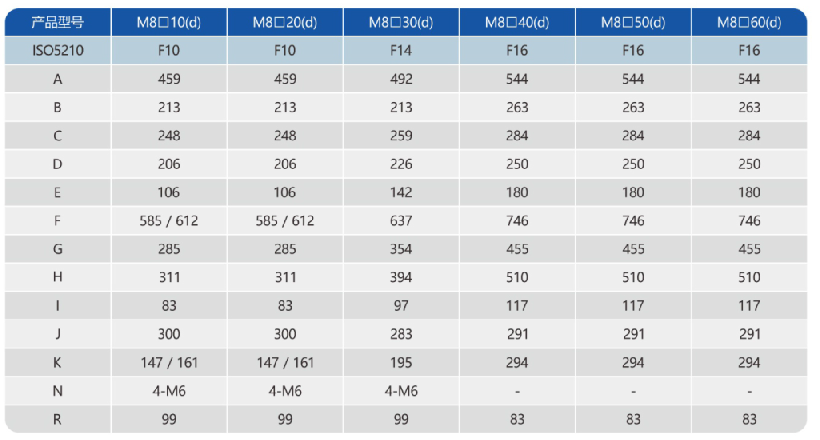 1606353006440711.png image.png