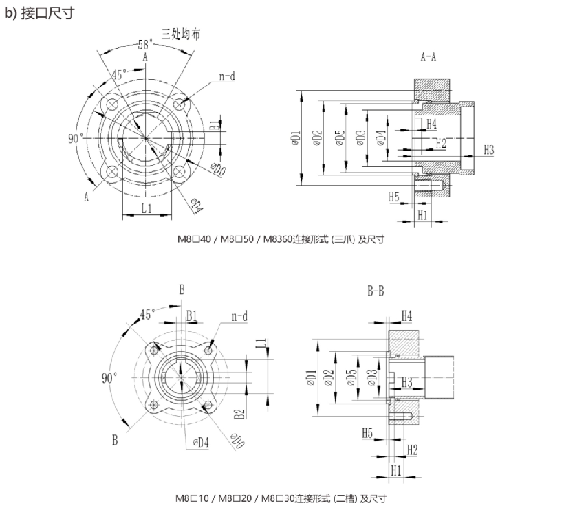 1606353044138947.png image.png